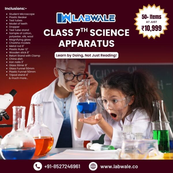 CBSE Class 7 Science Apparatus