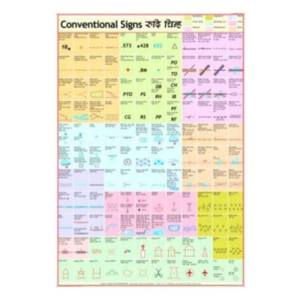 Conventional Signs Chart - Laminated Topographical & Map Reading Educational Poster for Students, Geography Classrooms & Surveying