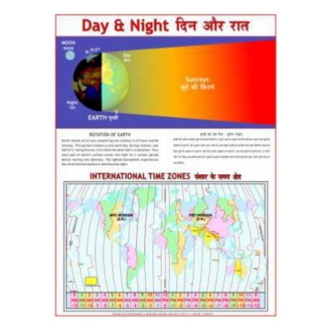 Day and Night Educational Poster for Kids - Early Learning Science Chart Visual Aid for Preschool & Kindergarten Classroom - Durable Laminated Paper