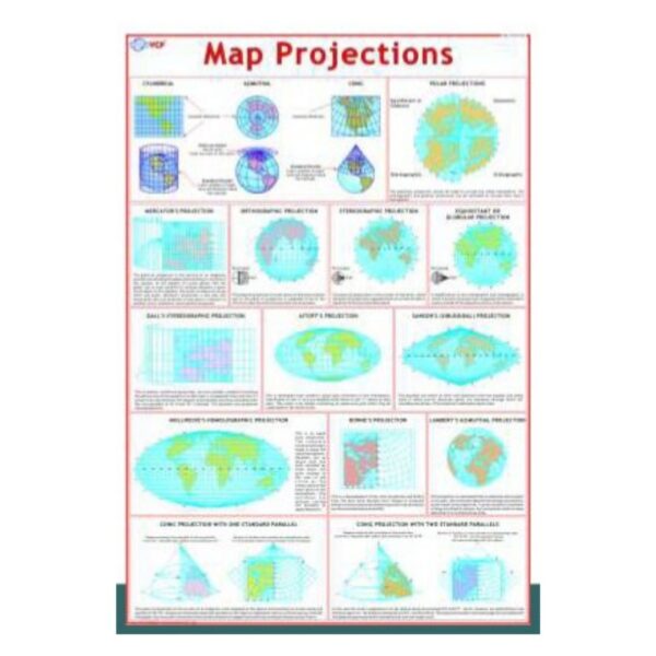 Educational Map Projections Poster - World Geography Comparative Types Reference Chart for Classroom & Home Study - Heavyweight Laminated Paper