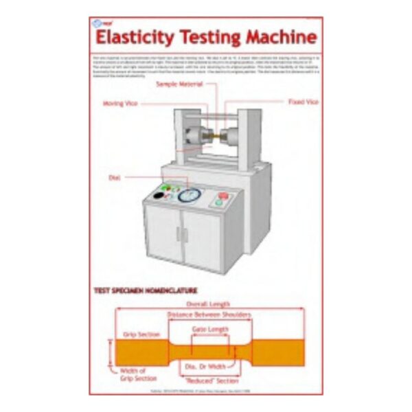 Elasticity Testing Machine - Science Educational Chart – Laminated Paper
