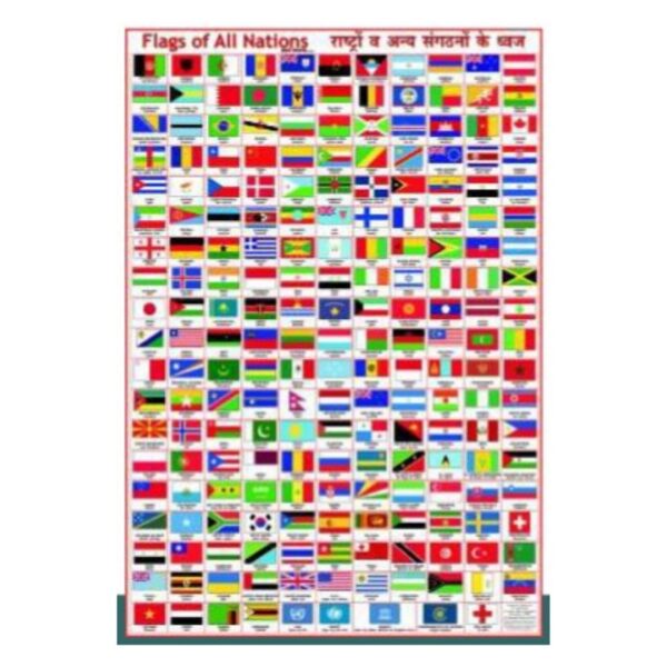 Flags of All Nations World Flags Poster - Educational Geography Wall Chart for Classrooms & Kids - Durable Laminated Paper