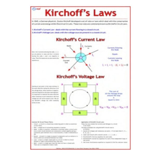 Kirchhoff's Laws - Science Educational Chart – Laminated Paper