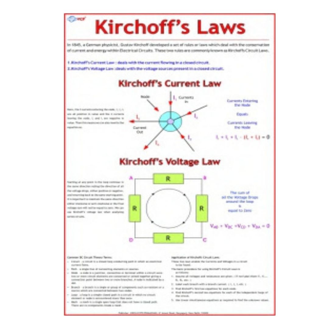 Kirchhoff's Laws Educational Chart – Laminated Paper (70 x 100 cm)