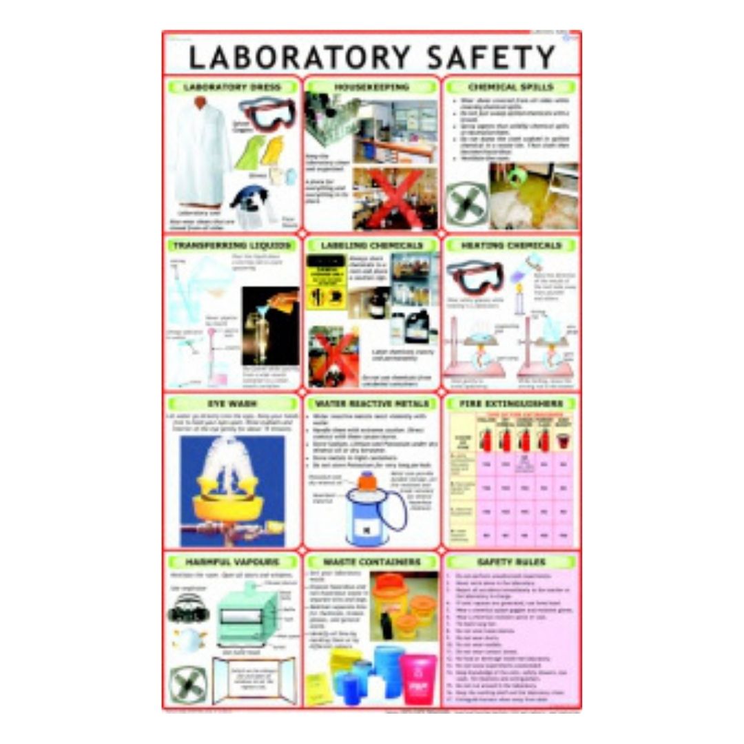 Laboratory Safety Educational Chart – Laminated Paper (70 x 100 cm)