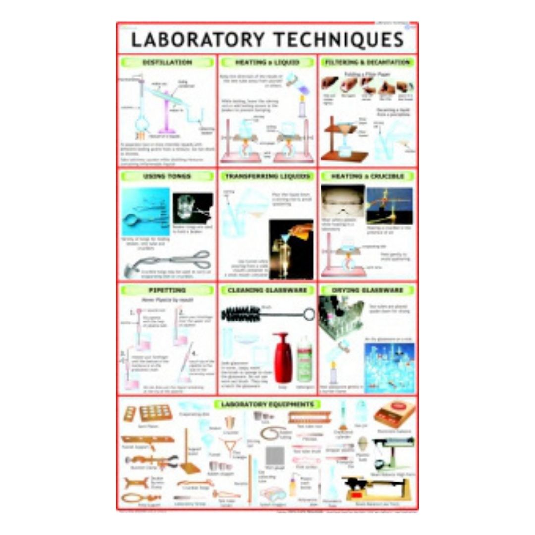 Laboratory Techniques Educational Chart – Laminated Paper (70 x 100 cm)