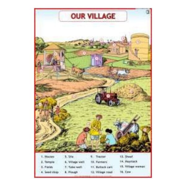 Our Village Poster Wall Chart for Kids – Community Helpers & Places Social Studies Educational Decor – Durable Glossy Laminated Print