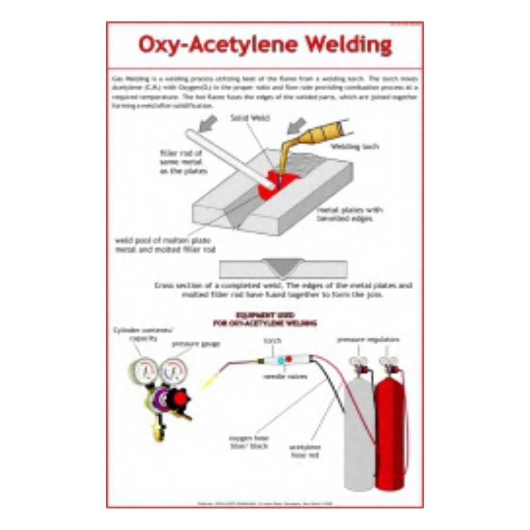 Oxy-Acetylene Welding Educational Chart – Laminated Paper (70 x 100 cm)