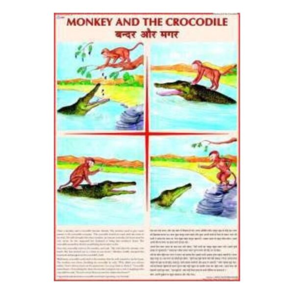 Panchatantra Monkey and the Crocodile Story Wall Chart – Early Learning Moral Tale Educational Poster for Kids & Homeschool – Gloss Finish Laminated Heavyweight Cardstock