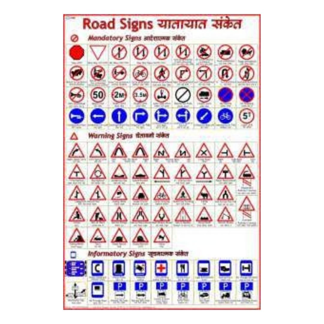 Road Signs Educational Chart for Kids – Preschool & Kindergarten Traffic Safety Poster for Classroom & Homeschool – Laminated Gloss Finish