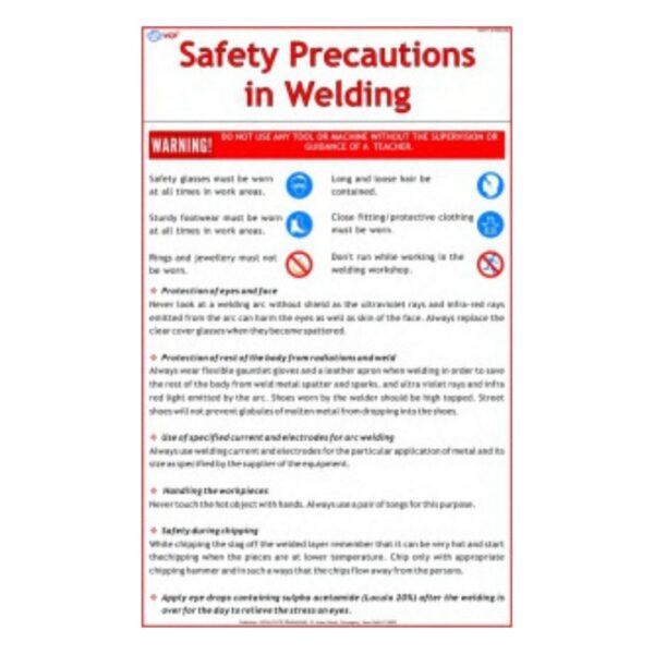 Safety Precaution in Welding - Science Educational Chart – Laminated Paper
