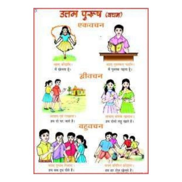 Sanskrit & Hindi Vyakaran Chart for Kids – Uttam, Madhyam & Pratham Purush Grammar Educational Poster – Glossy Finish Cardstock Home & School Learning Tool