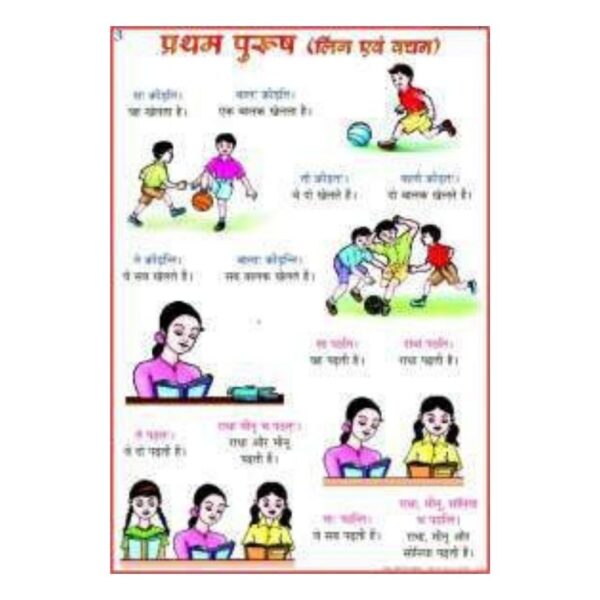 Sanskrit Pratham Purush Grammar Chart for Kids – Ling & Vachan Educational Wall Poster for Students & Homeschooling – Durable Gloss Finish