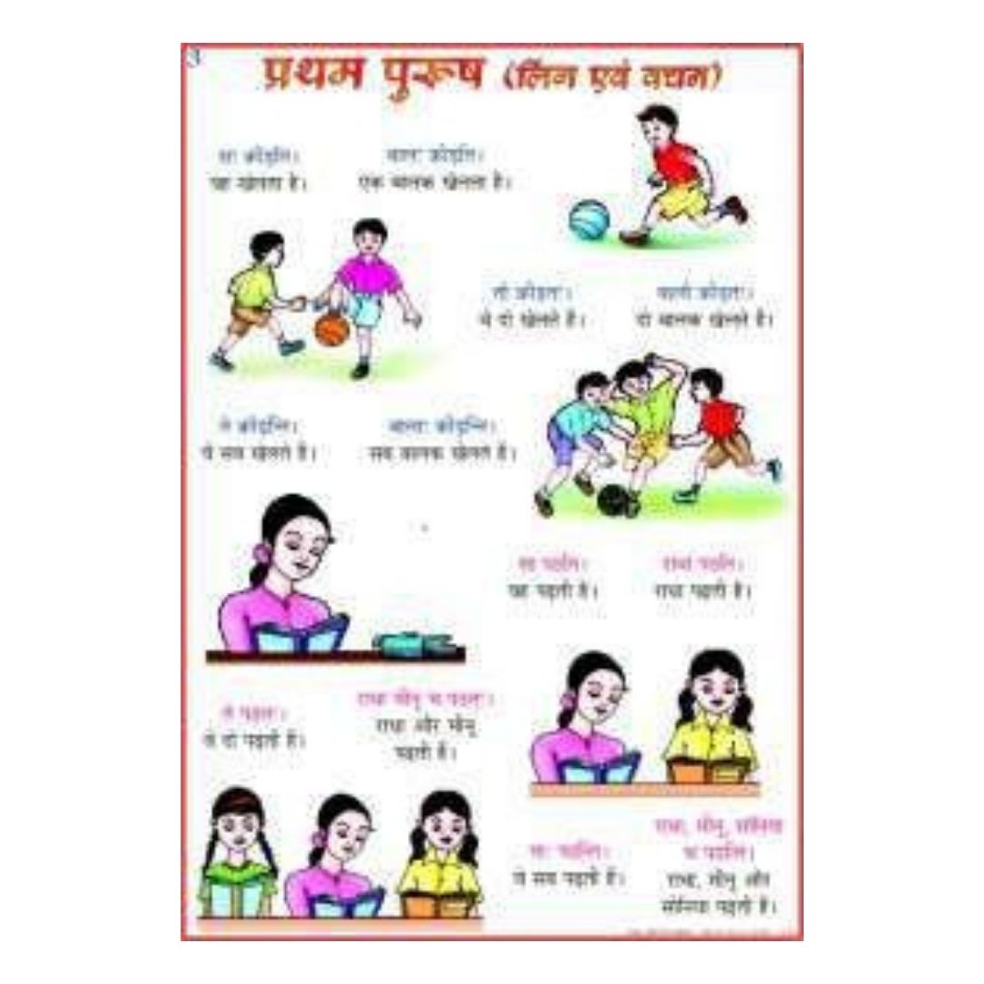 Sanskrit Pratham Purush Grammar Chart for Kids – Ling & Vachan Educational Wall Poster for Students & Homeschooling – Durable Gloss Finish