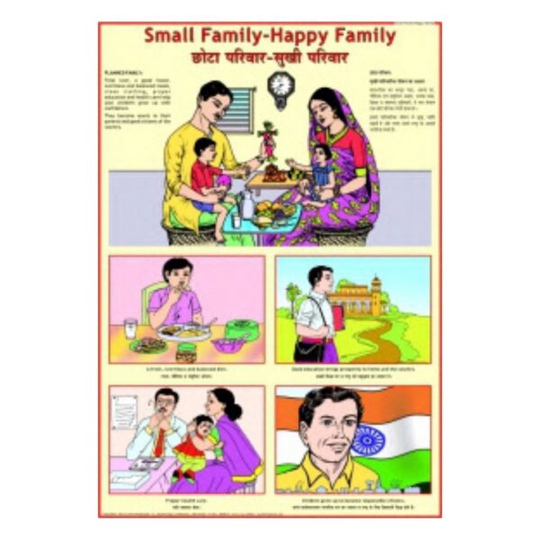 Small Family-Happy Family - Science Educational Chart – Laminated Paper