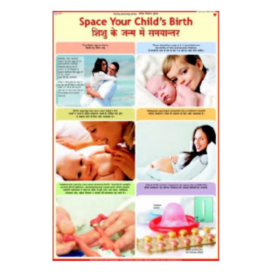 Space Your Child's Birth Educational Chart – Laminated Paper (70 x 100 cm)