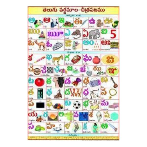 Telugu Varnamala Chart for Kids – Telugu Alphabet Learning Wall Poster – Early Education Homeschool Chart with Pictures, Heavyweight Cardstock Gloss Finish