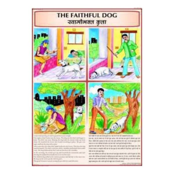 The Faithful Dog Story Wall Chart for Kids – Preschool & Kindergarten Educational Poster – High-Gloss Durable Print