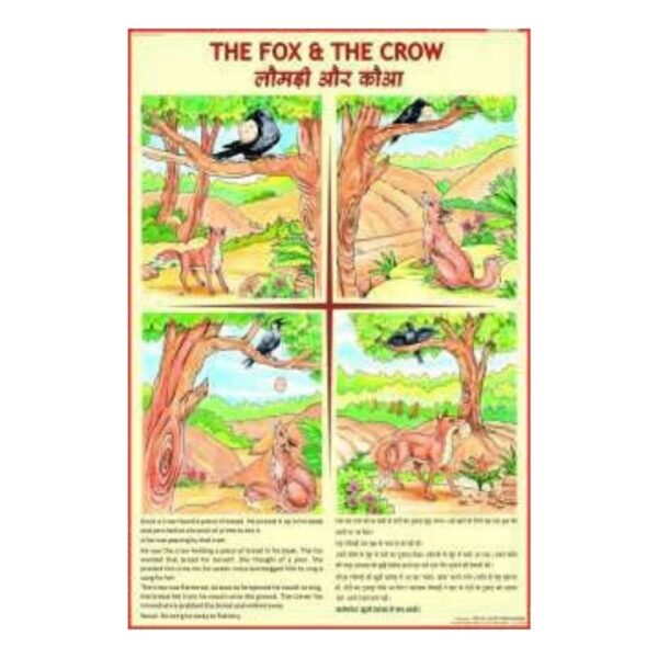 The Fox and the Crow Story Poster for Kids – Aesop’s Fables Moral Lesson Chart for Preschool, Kindergarten & Homeschool Classroom Wall Decor – Heavyweight Cardstock Gloss Finish