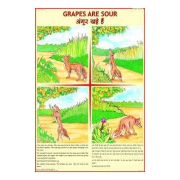 The Fox and the Grapes Story Poster for Kids – Aesop’s Fables Moral Story Chart – Early Learning & Homeschool Wall Chart, Laminated Cardstock