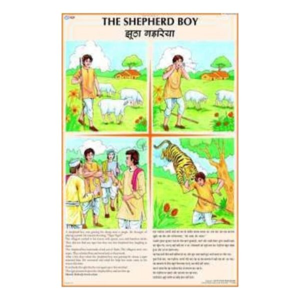 The Shepherd Boy Aesop’s Fable Wall Poster for Kids – Early Reading & Character Education Chart – Laminated Gloss Finish