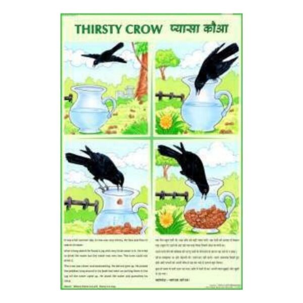 The Thirsty Crow Moral Story Chart for Kids – Aesop’s Fables Early Learning Wall Poster for Preschool, Kindergarten & Homeschool – Durable High-Gloss Finish