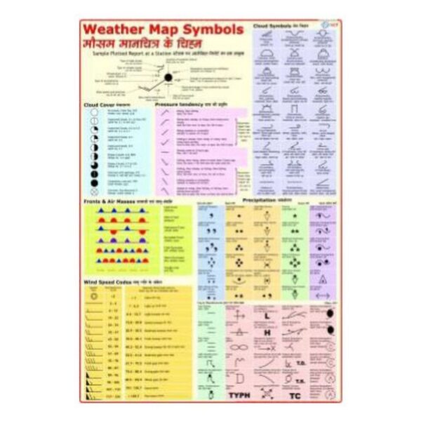 Weather Map Symbols Chart & Meteorological Guide - Educational Earth Science Wall Poster for Classroom & Homeschool Teaching - Laminated Paper