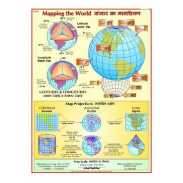 World Map Wall Poster - Educational Geography & History Chart for Kids & Classrooms, Mapping the World Laminated Paper Print